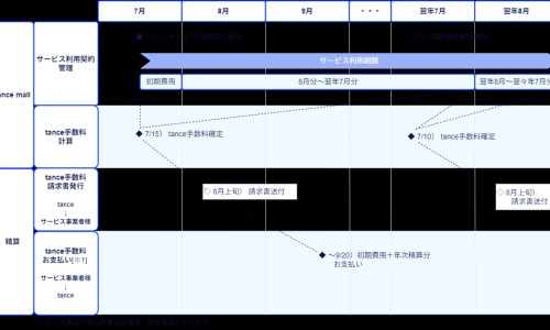 皮皮乐婴儿软膏图片-权威皮皮乐滴剂平台,分享专业婴儿皮皮乐32元说是假的怎么处理知识_皮皮乐纸尿片好不好网